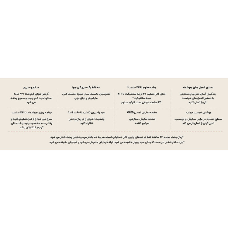 هواپز شیائومی مدل MAF02