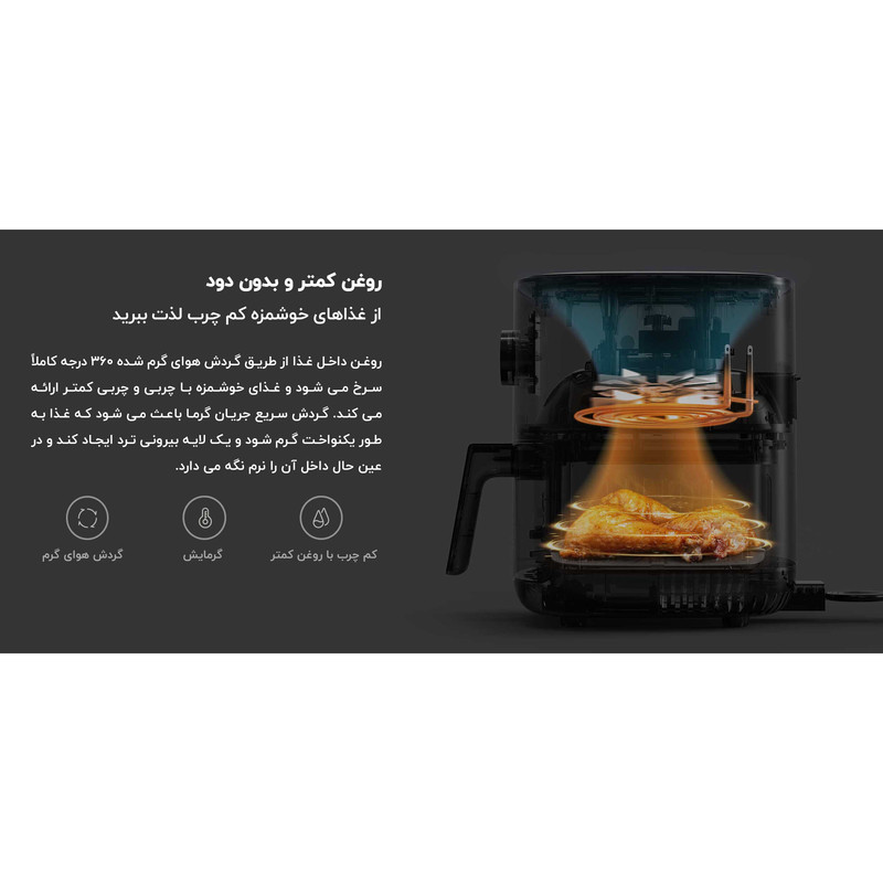 هواپز شیائومی مدل MAF02