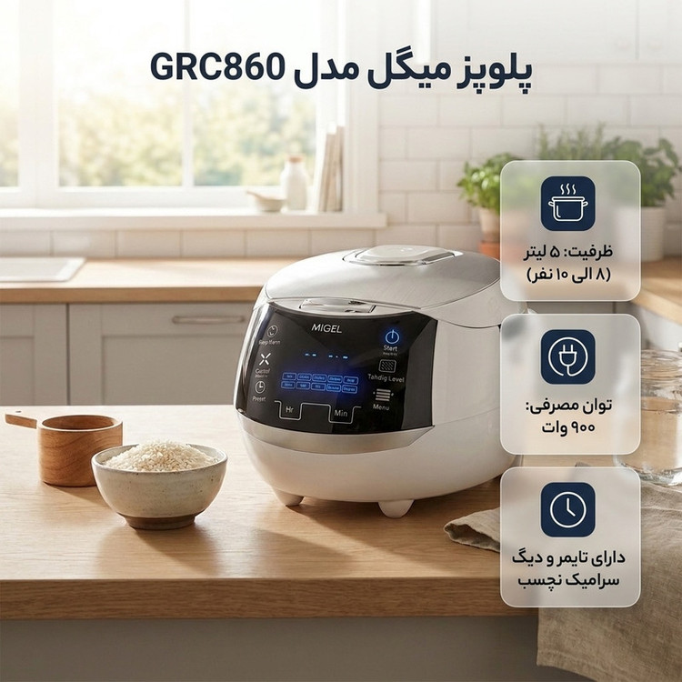 پلوپز میگل مدل GRC860