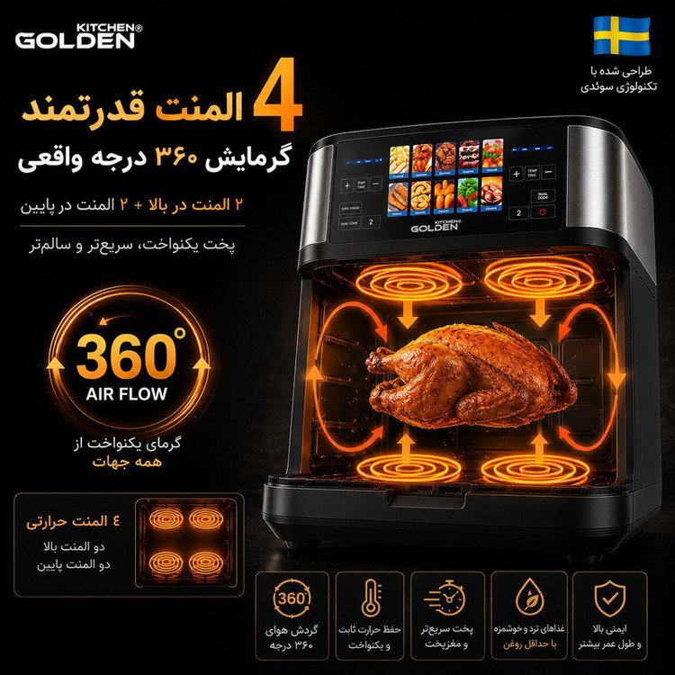 هواپز 15 لیتر گلدن کیچن مدل دومخزنه GK310-F