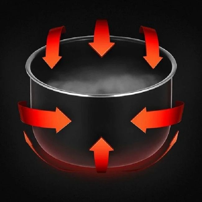 زودپز برقی 4.8 لیتری شیائومی مدل MYL02-2